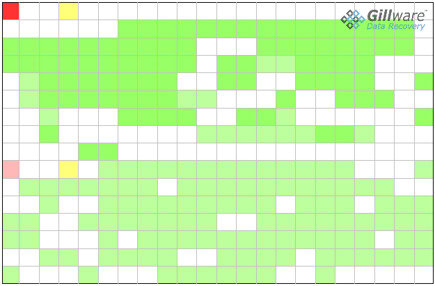 AccidentalFormatChartGillware3 Accidental Format Data Recovery